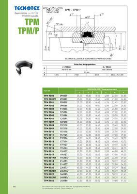 100% Italy TPM Seals And KDSAS Piston Cylinder Combination Oil Seals